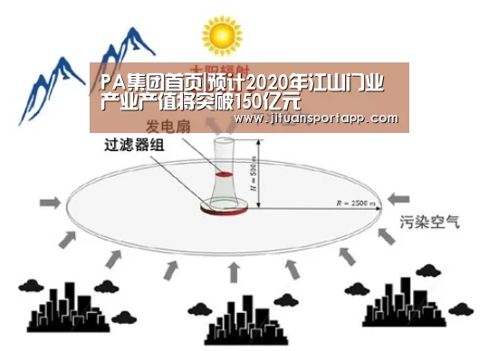 PA集团首页|预计2020年江山门业产业产值将突破150亿元(图4) PA集团官网入口